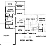 7714 Saint Andrews 1st Floor Plan 7714 Saint Andrews 1st Floor Plan